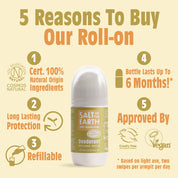 Neroli & Orange Blossom Natural Refillable Roll-On Deodorant