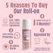 Lavendel & Vanille Natuurlijke Roll-On Deodorant