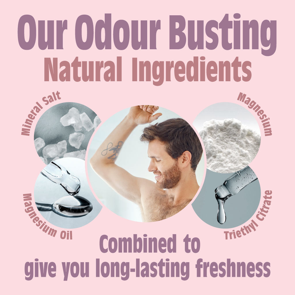 Lavendel & Vanille Natuurlijke Roll-On Deodorant