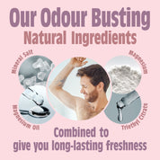 Lavendel & Vanille Natuurlijke Roll-On Deodorant