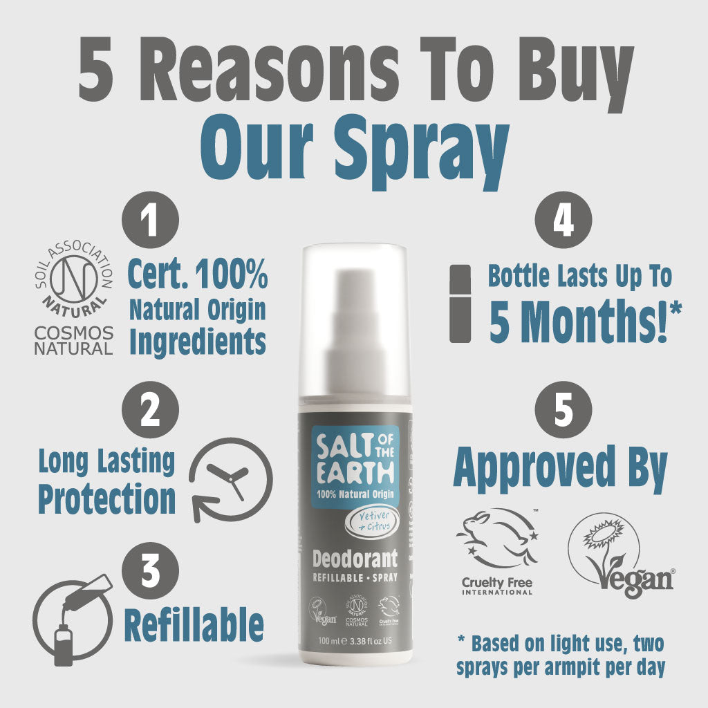 Vetiver & Citrus Natuurlijke Deodorant Spray 100ML