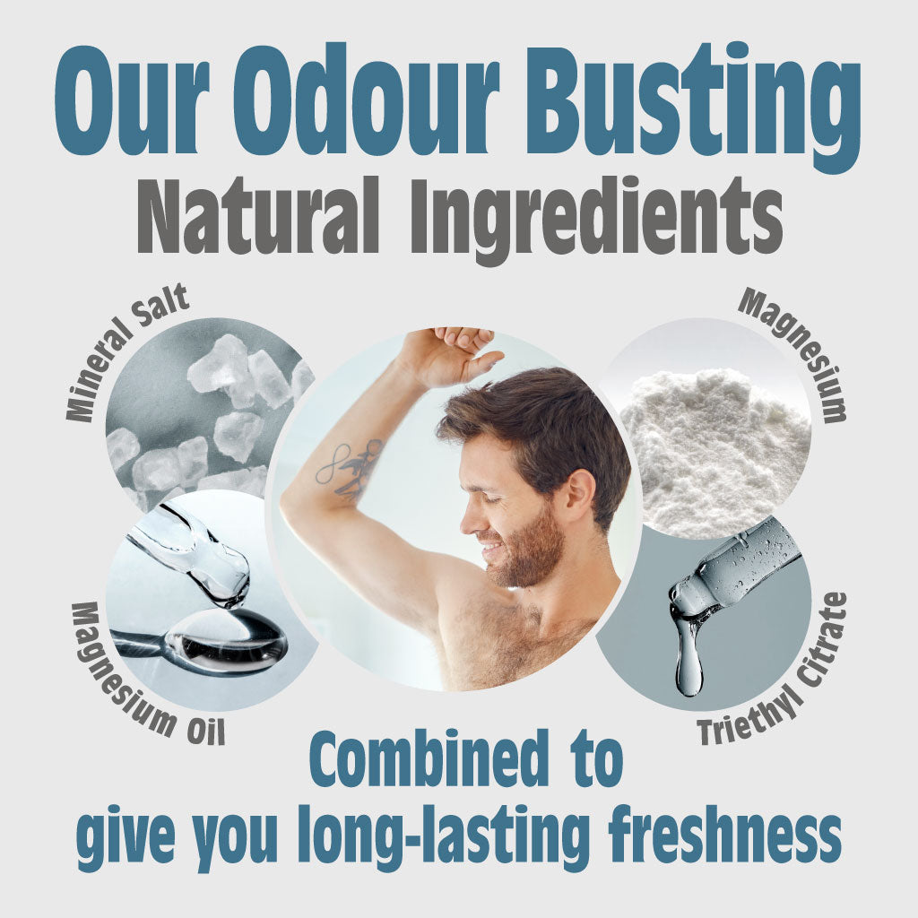 Vetiver & Citrus Natuurlijke Deodorant Spray 100ML