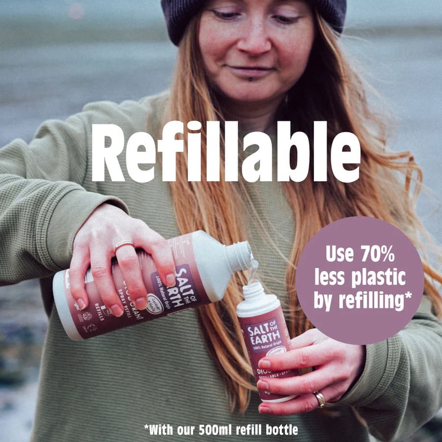 Refill, Refresh, and Reduce Waste!