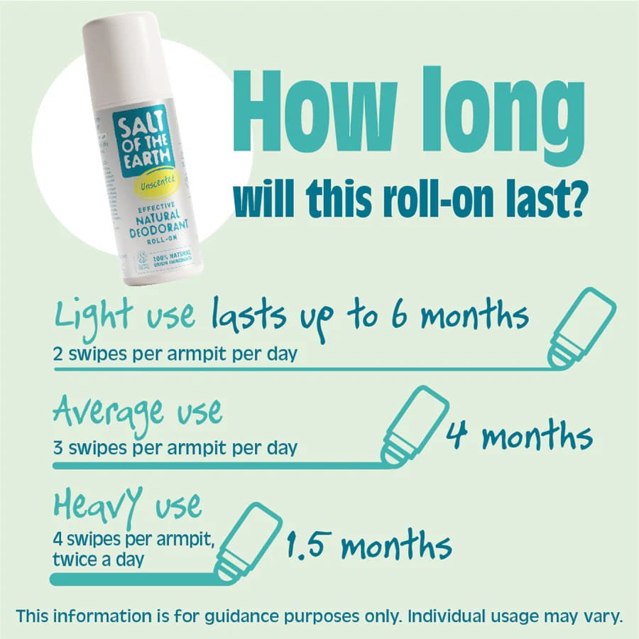 Roll-On Deodorant!