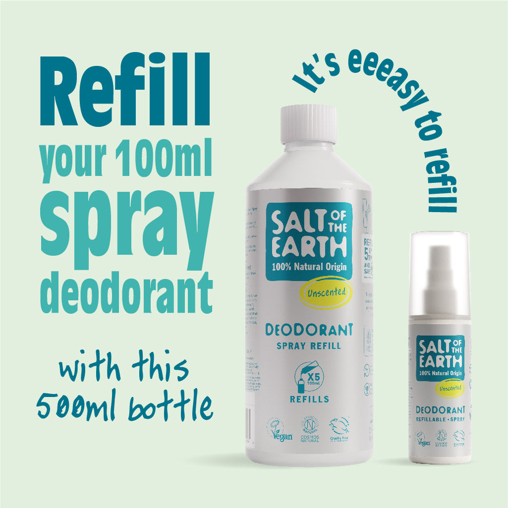 Ongeparfumeerde Spray Deodorant Navulling 500ML