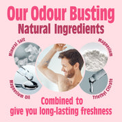Fresh Strawberry Spray Refill Pouch 300ML