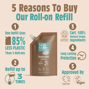 Ginger & Jasmine Roll-On Refill Pouch 225ML