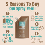 Ginger & Jasmine Spray Refill Pouch 300ML