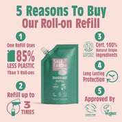 Melon & Cucumber Roll-On Refill Pouch 225ML