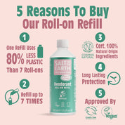 Melon & Cucumber Roll-On Refill 525ML
