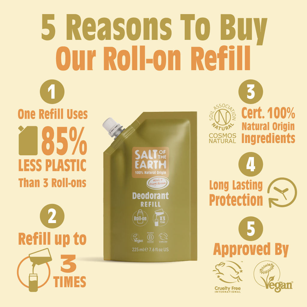 Neroli & Orange Blossom Roll-On Refill Pouch 225ML