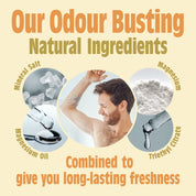Neroli & Orange Blossom Roll-On Refill 525ML