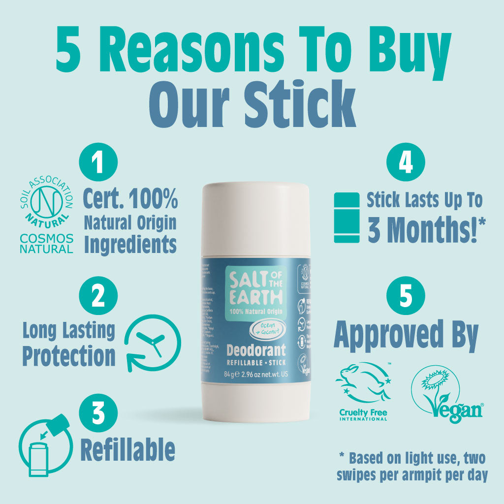 Ocean & Coconut Natural Deodorant Stick