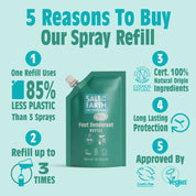 Peppermint & Tea Tree - Foot Deodorant Spray Refill Pouch 300ML
