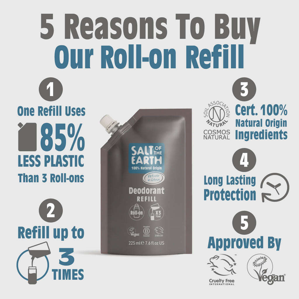 Vetiver & Citrus Roll-On Refill Pouch 225ML