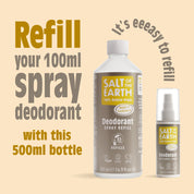 Amber & Sandalwood Spray Refill 500ML