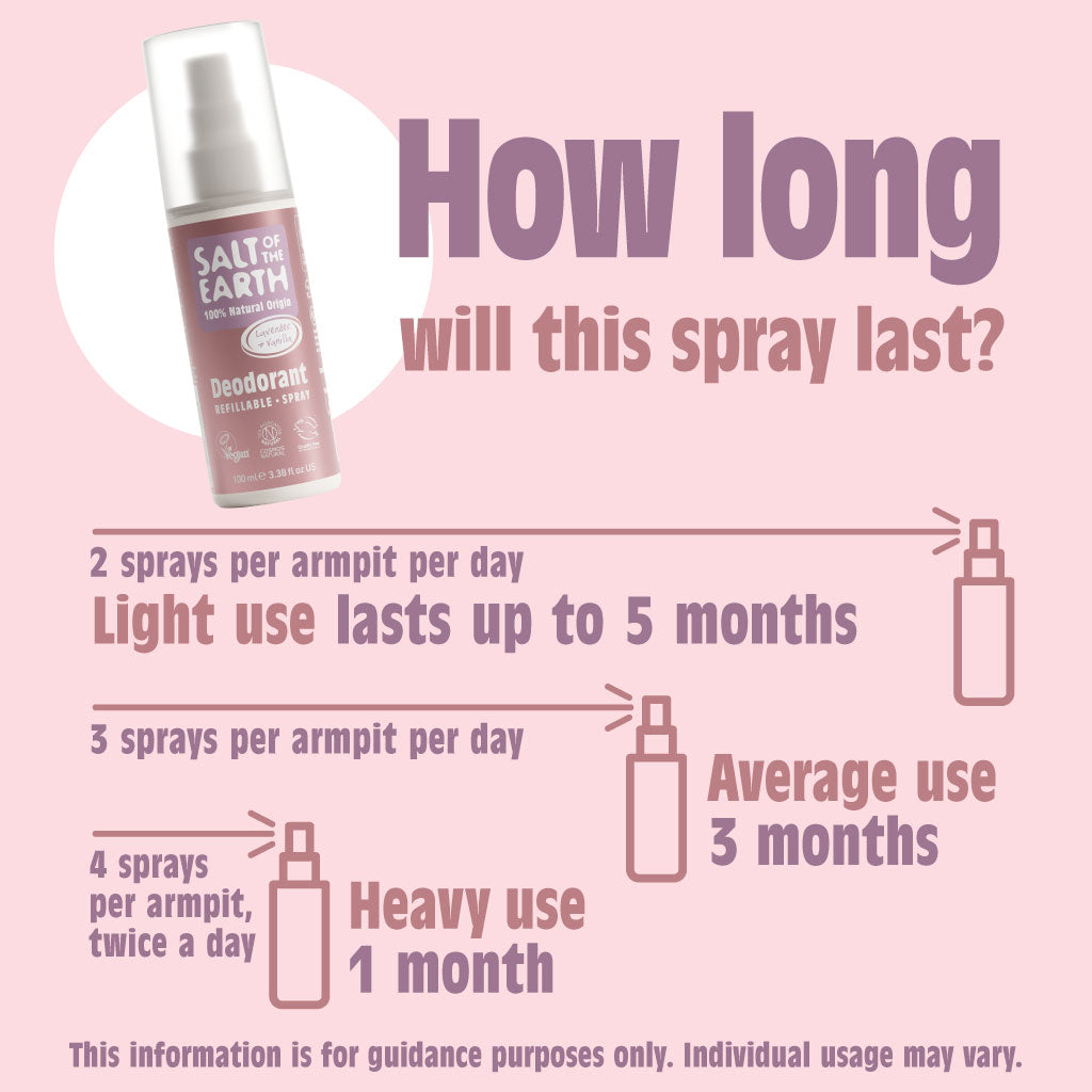 Natural Deodorant Spray | Lavender & Vanilla | Salt of the Earth