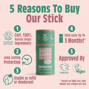 Melon & Cucumber Natural Deodorant Stick - Use or Refill