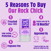 Rock Chick Deodorant voor Kinderen 90g