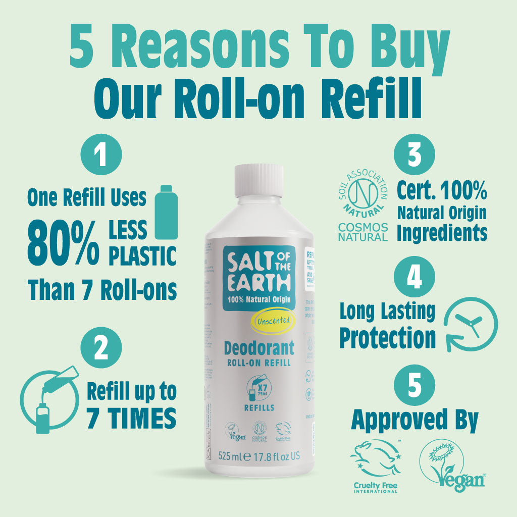 Unscented Roll-On Refill 525ML